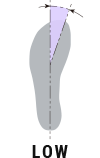 LOW