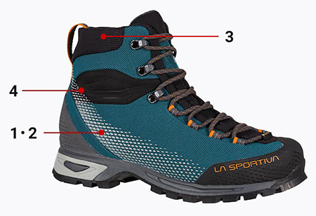 LA SPORTIVA(スポルティバ) TRANGO TRK GTX トランゴ トレッキング ブーツ ゴアテックス【007】